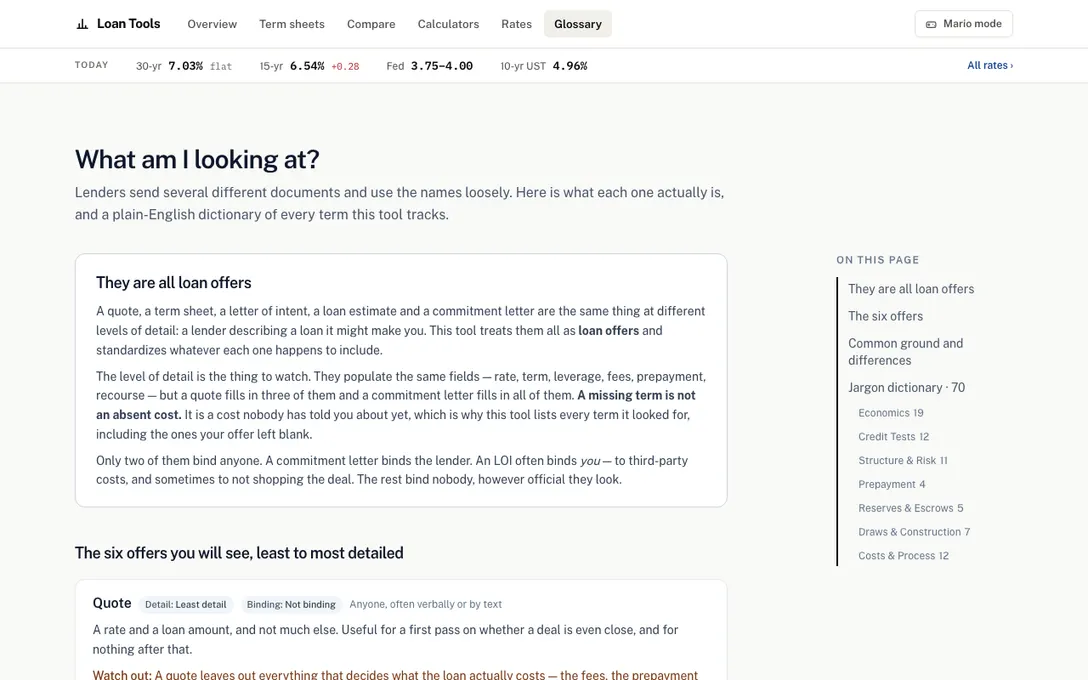 The glossary of lending terms